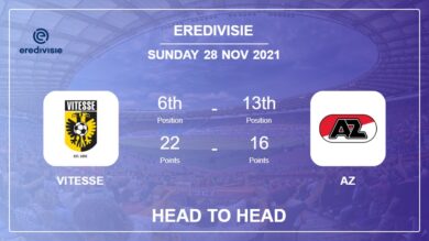 Head to Head Vitesse vs AZ | Prediction, Odds – 28-11-2021 – Eredivisie