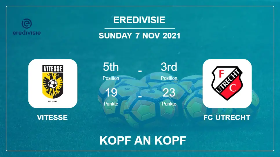 Kopf an Kopf Vitesse vs FC Utrecht | Prediction, Odds - 07-11-2021 - Eredivisie