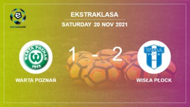 Ekstraklasa: Wisła Płock snatches a 2-1 win against Warta Poznań 2-1