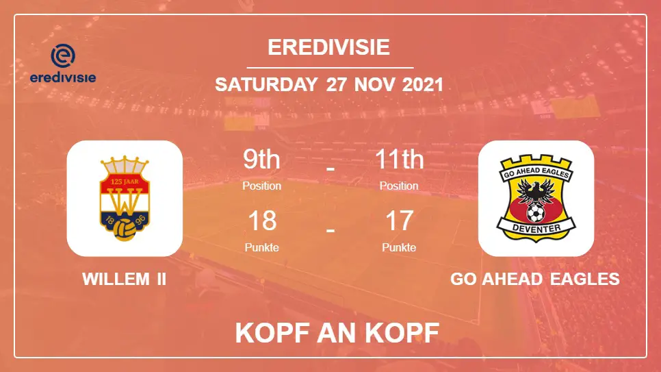 Willem II vs Go Ahead Eagles: Kopf an Kopf stats, Prediction, Statistics - 27-11-2021 - Eredivisie