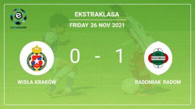Radomiak Radom 1-0 Wisła Kraków: defeats 1-0 with a goal scored by K. Angielski