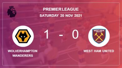 Wolverhampton Wanderers 1-0 West Ham United: overcomes 1-0 with a goal scored by R. Jimenez
