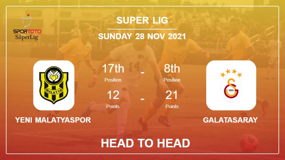 Yeni Malatyaspor vs Galatasaray: Head to Head stats, Prediction, Statistics - 28-11-2021 - Super Lig