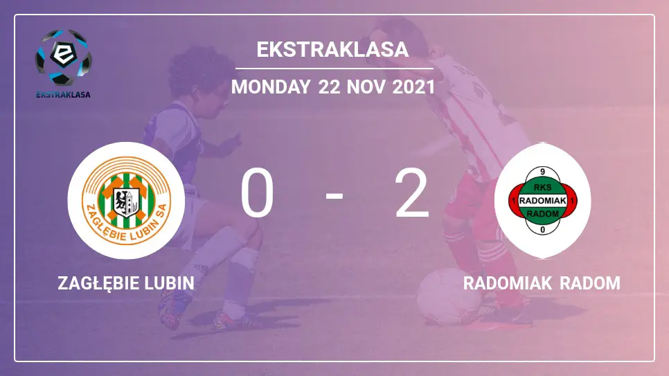 Zagłębie-Lubin-vs-Radomiak-Radom-0-2-Ekstraklasa