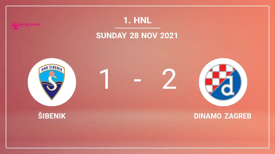 Šibenik-vs-Dinamo-Zagreb-1-2-1.-HNL