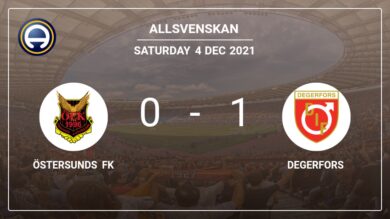 Degerfors 1-0 Östersunds FK: defeats 1-0 with a late goal scored by J. Bertilsson
