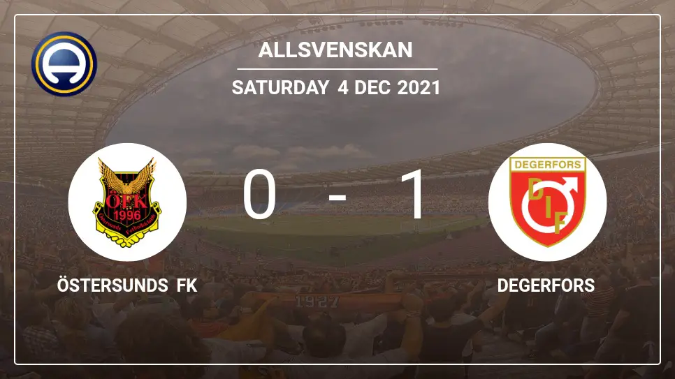 Östersunds-FK-vs-Degerfors-0-1-Allsvenskan