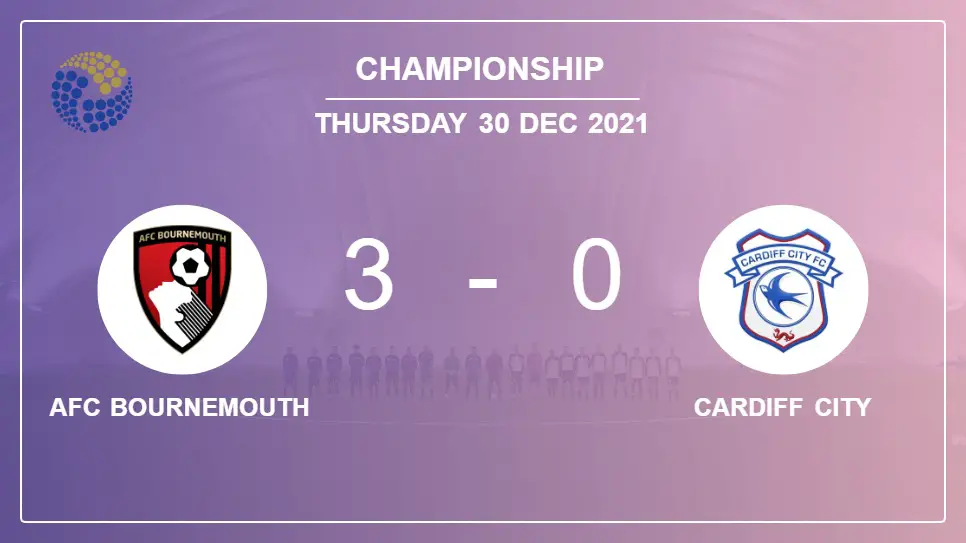 AFC-Bournemouth-vs-Cardiff-City-3-0-Championship