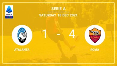 Serie A: la Roma abbatte 4-1 l’Atalanta con 2 reti di T. Abraham