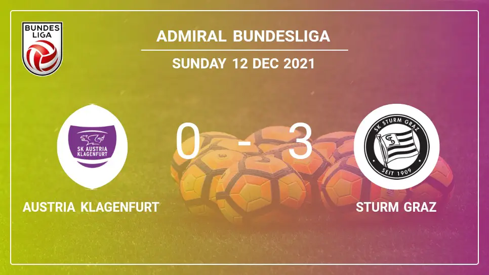 Austria-Klagenfurt-vs-Sturm-Graz-0-3-Admiral-Bundesliga