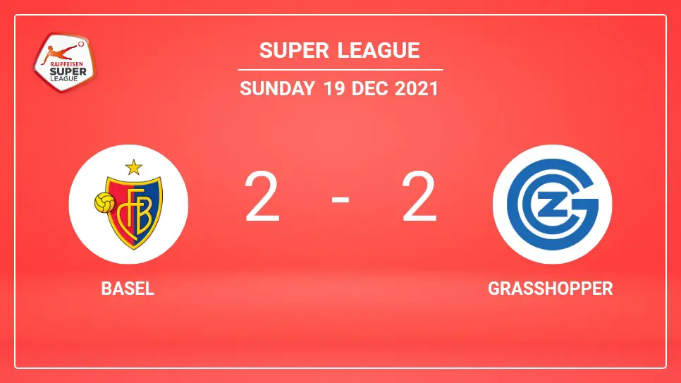Basel-vs-Grasshopper-2-2-Super-League
