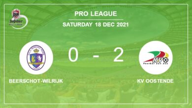 Pro League: KV Oostende conquers Beerschot-Wilrijk 2-0 on Saturday