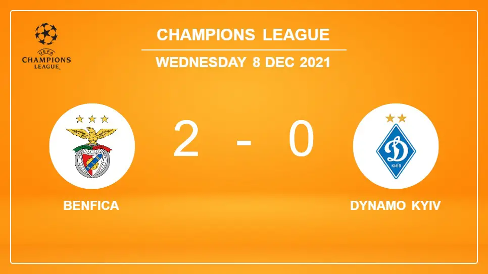 Benfica-vs-Dynamo-Kyiv-2-0-Champions-League