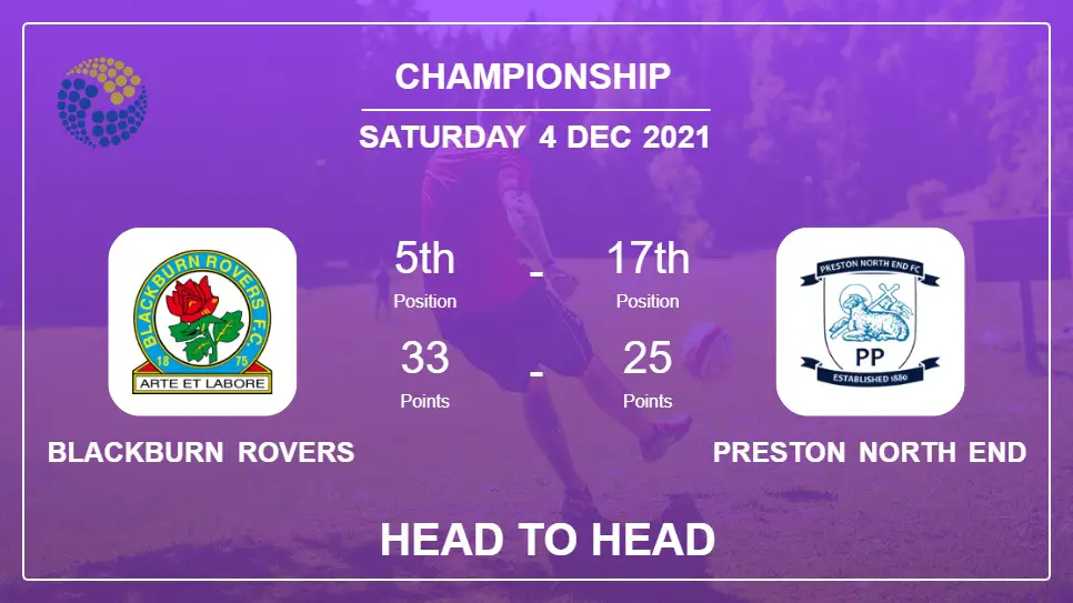 Blackburn Rovers vs Preston North End: Head to Head, Prediction | Odds 04-12-2021 - Championship