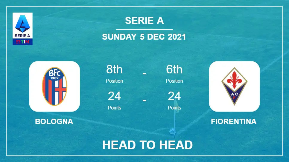 Head to Head Bologna vs Fiorentina | Prediction, Odds - 05-12-2021 - Serie A