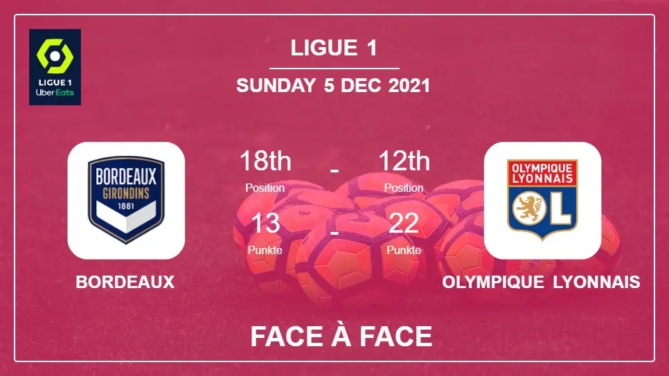 Bordeaux vs Olympique Lyonnais: Face à Face stats, Prediction, Statistics - 05-12-2021 - Ligue 1