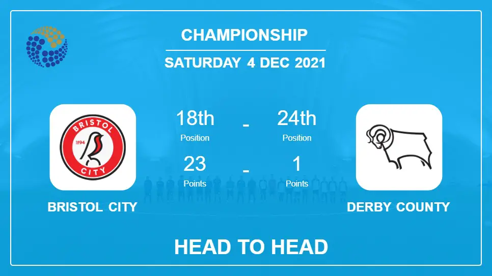Bristol City vs Derby County: Head to Head, Prediction | Odds 04-12-2021 - Championship