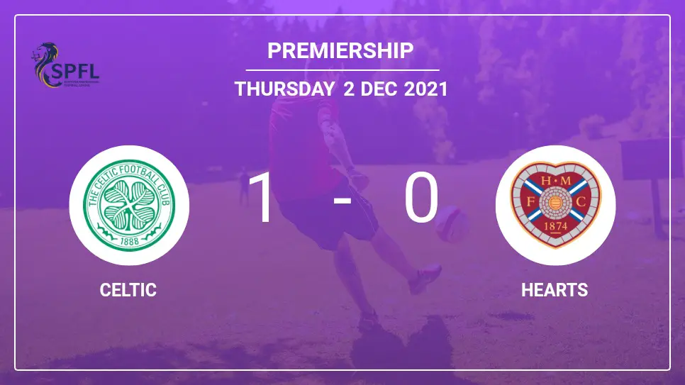 Celtic-vs-Hearts-1-0-Premiership