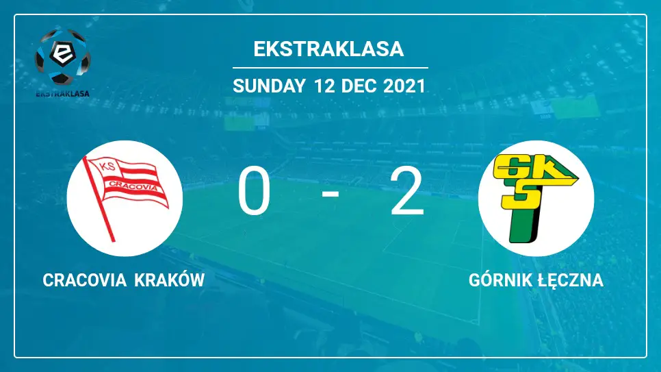 Cracovia-Kraków-vs-Górnik-Łęczna-0-2-Ekstraklasa