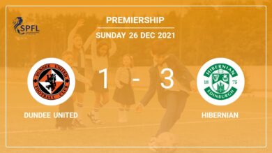 Premiership: Hibernian tops Dundee United 3-1