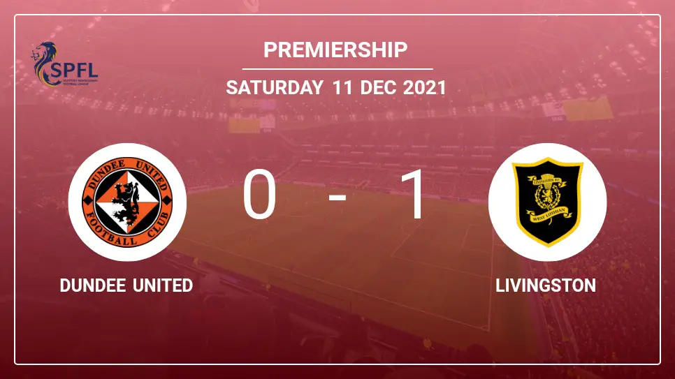 Dundee-United-vs-Livingston-0-1-Premiership