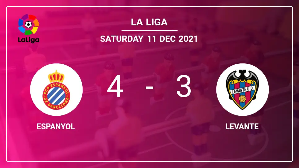 Espanyol-vs-Levante-4-3-La-Liga