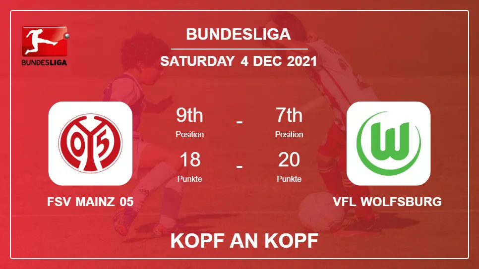 Kopf an Kopf FSV Mainz 05 vs VfL Wolfsburg | Prediction, Odds - 04-12-2021 - Bundesliga
