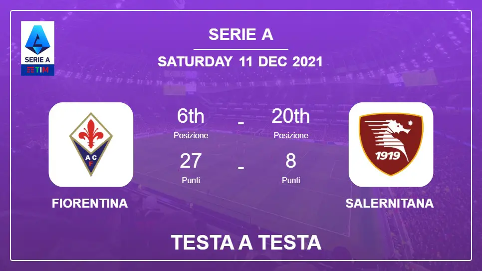Fiorentina vs Salernitana: Testa a Testa, Prediction | Odds 11-12-2021 - Serie A