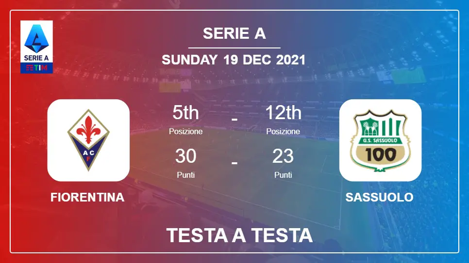 Fiorentina vs Sassuolo: Testa a Testa, Prediction | Odds 19-12-2021 - Serie A