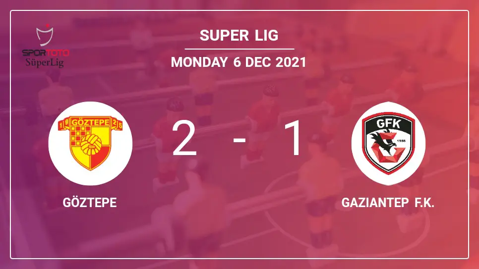 Göztepe-vs-Gaziantep-F.K.-2-1-Super-Lig