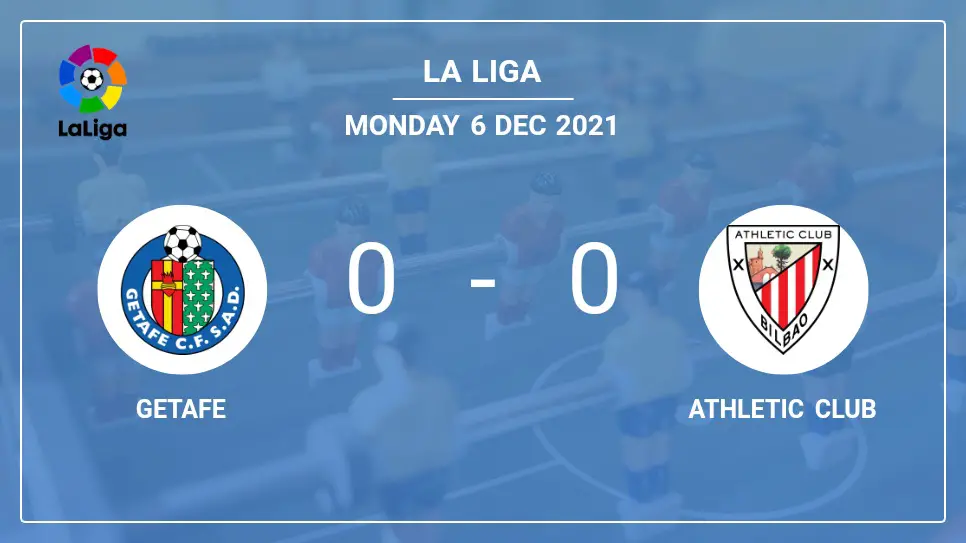 Getafe-vs-Athletic-Club-0-0-La-Liga