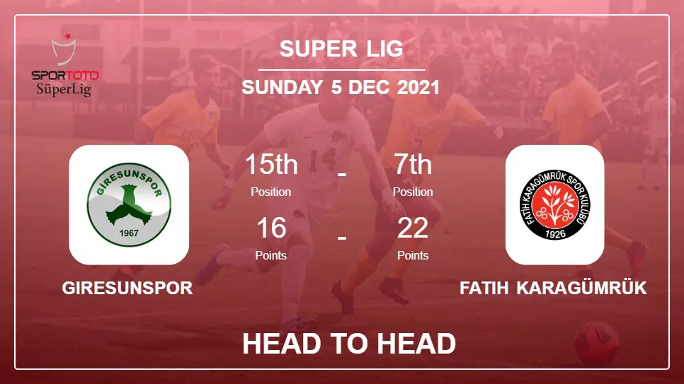 Giresunspor vs Fatih Karagümrük: Head to Head stats, Prediction, Statistics - 05-12-2021 - Super Lig