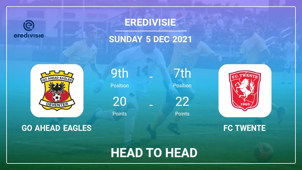 Head to Head stats Go Ahead Eagles vs FC Twente: Prediction, Odds - 05-12-2021 - Eredivisie