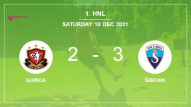 1. HNL: Šibenik conquers Gorica 3-2