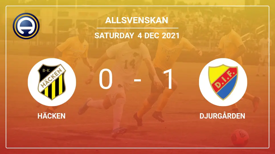 HÃ¤cken-vs-DjurgÃ¥rden-0-1-Allsvenskan