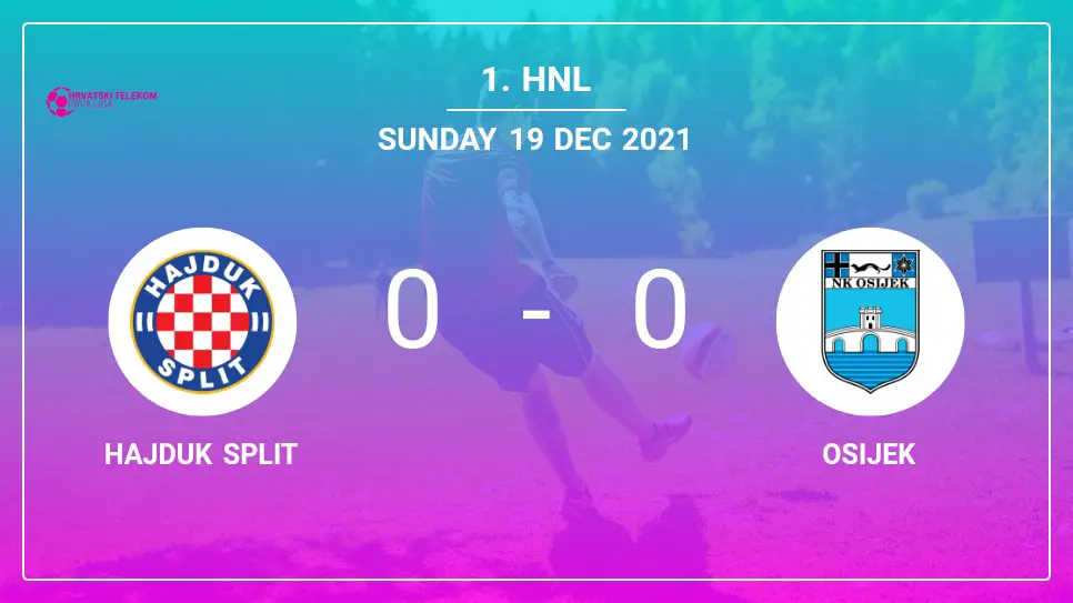 Hajduk-Split-vs-Osijek-0-0-1.-HNL