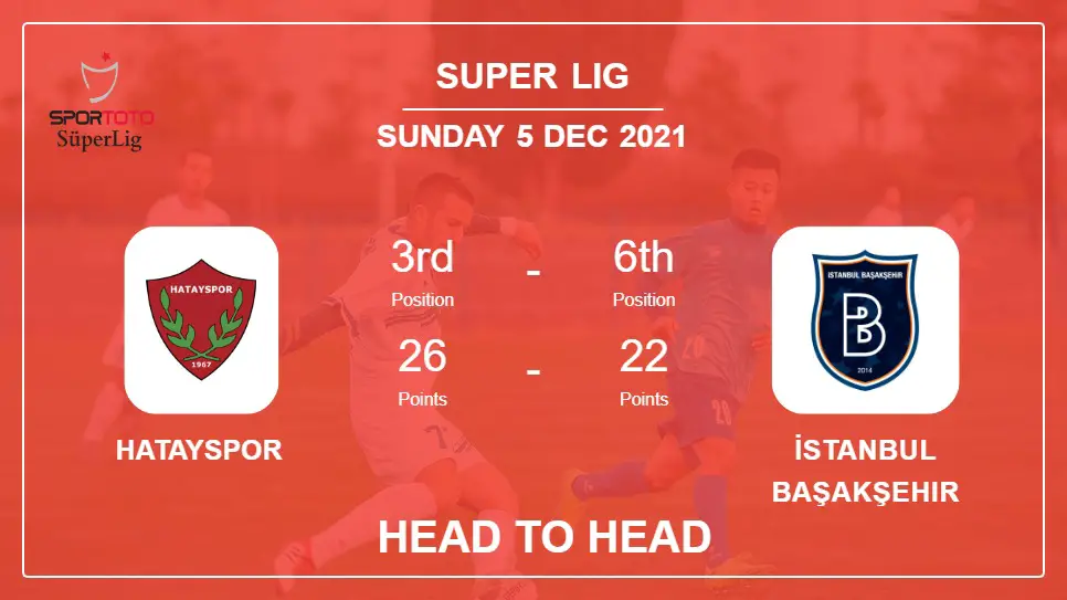 Head to Head Hatayspor vs İstanbul Başakşehir | Prediction, Odds - 05-12-2021 - Super Lig