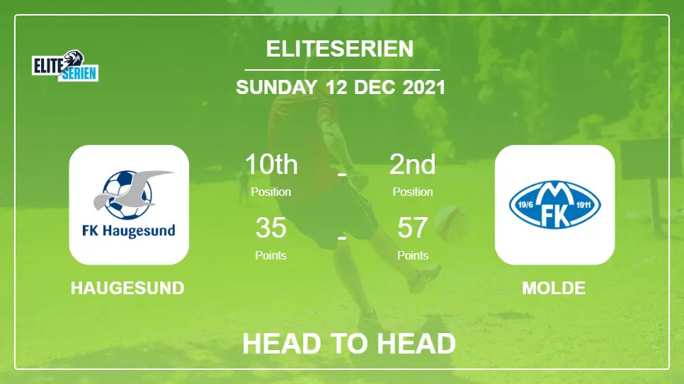 Haugesund vs Molde: Head to Head stats, Prediction, Statistics - 12-12-2021 - Eliteserien