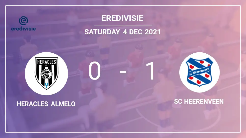 Heracles-Almelo-vs-SC-Heerenveen-0-1-Eredivisie