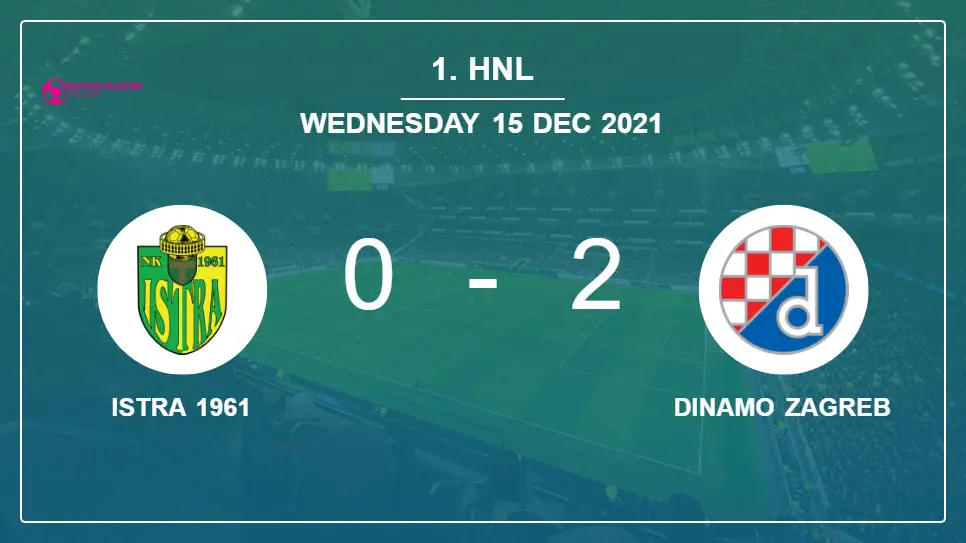 Istra-1961-vs-Dinamo-Zagreb-0-2-1.-HNL