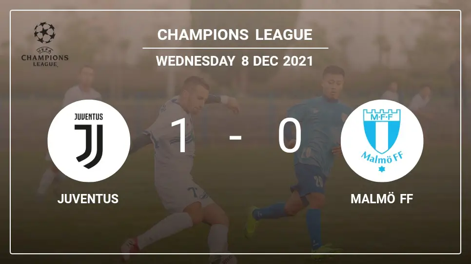 Juventus-vs-Malmö-FF-1-0-Champions-League