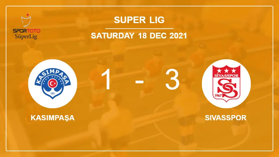 Kasımpaşa-vs-Sivasspor-1-3-Super-Lig