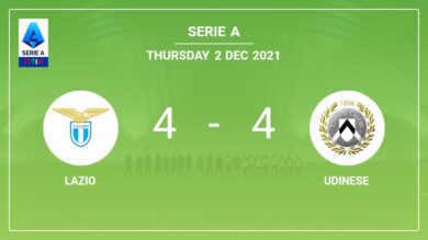 Serie A: Giovedì Lazio e Udinese pareggiano 4-4 pazzesco