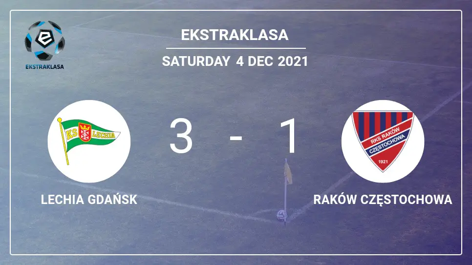 Lechia-Gdańsk-vs-Raków-Częstochowa-3-1-Ekstraklasa