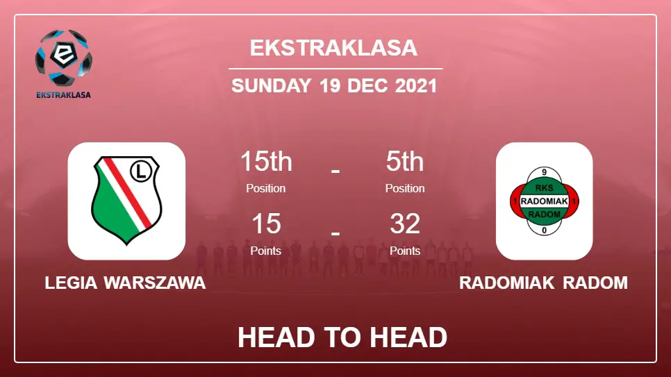 Head to Head Legia Warszawa vs Radomiak Radom | Prediction, Odds - 19-12-2021 - Ekstraklasa