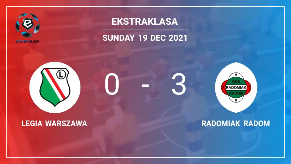 Legia-Warszawa-vs-Radomiak-Radom-0-3-Ekstraklasa