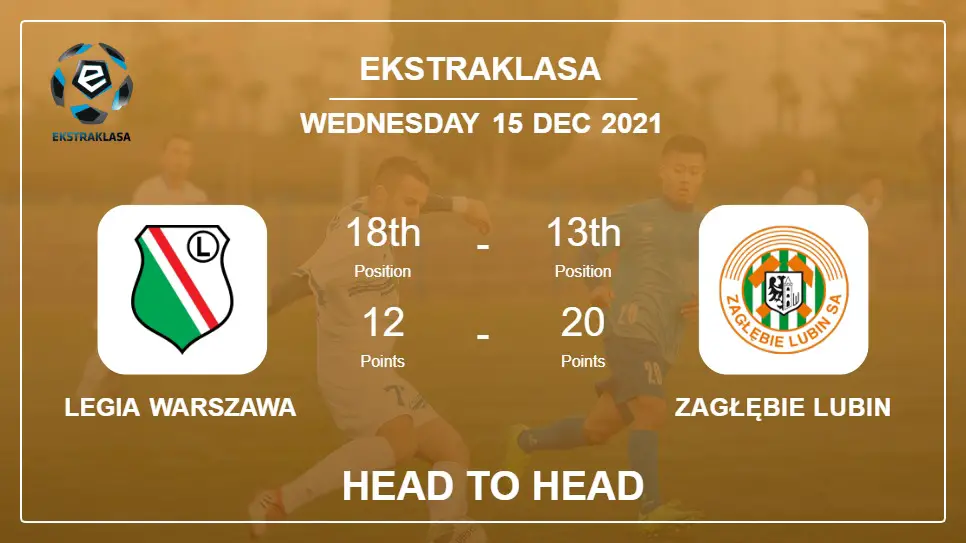 Legia Warszawa vs Zagłębie Lubin: Head to Head, Prediction | Odds 15-12-2021 - Ekstraklasa