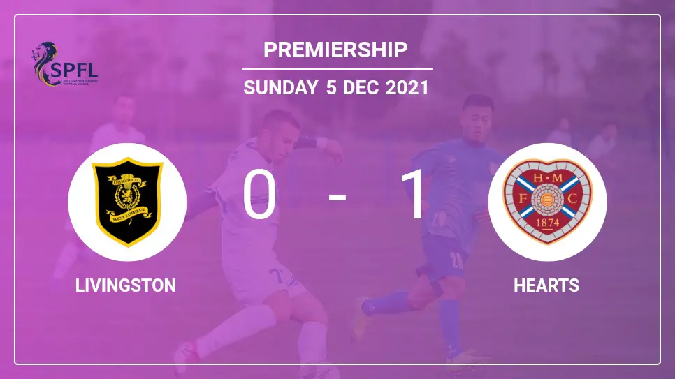 Livingston-vs-Hearts-0-1-Premiership