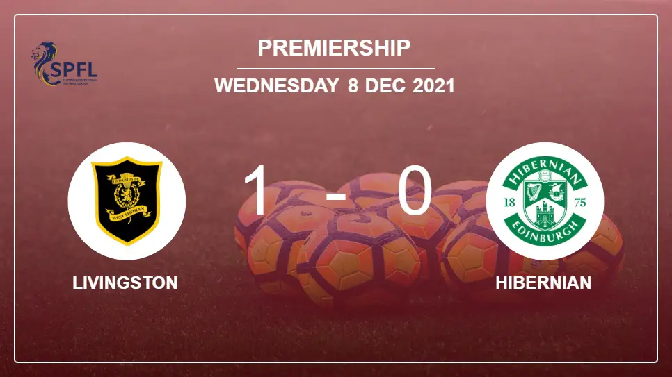 Livingston-vs-Hibernian-1-0-Premiership