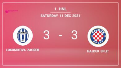1. HNL: Lokomotiva Zagreb and Hajduk Split draw a frantic match 3-3 on Saturday